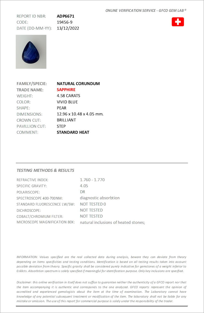 Sapphire - Pear 12.96x10.48MM - 4.58 Cts.