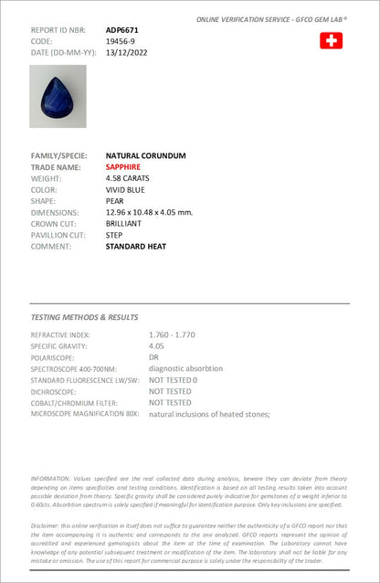 Sapphire - Pear 12.96x10.48MM - 4.58 Cts.